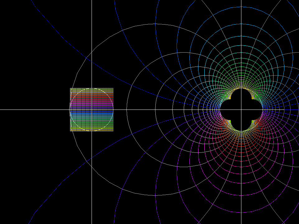 inverse cartesian gauss 001