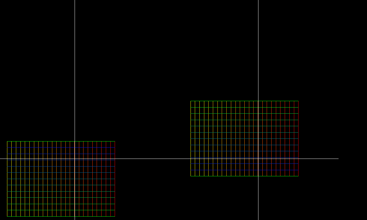 cnonconform gauss cart 001