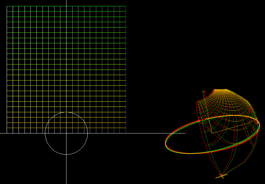 square root cartesian anaglyph