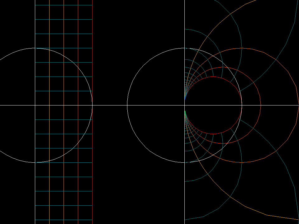 square inverse gauss