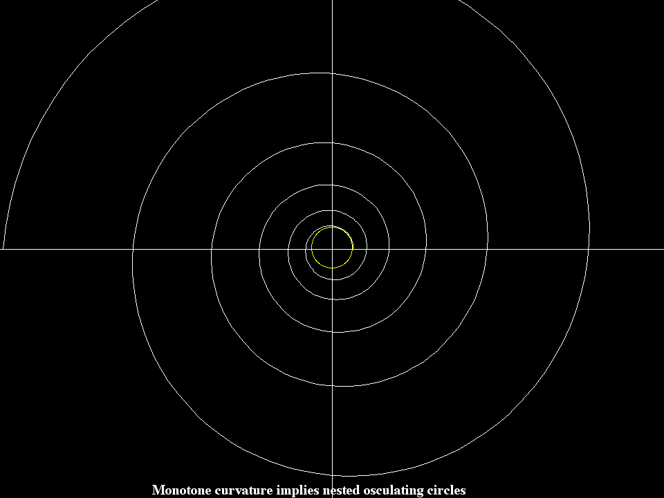Logarithmic Spiral 001