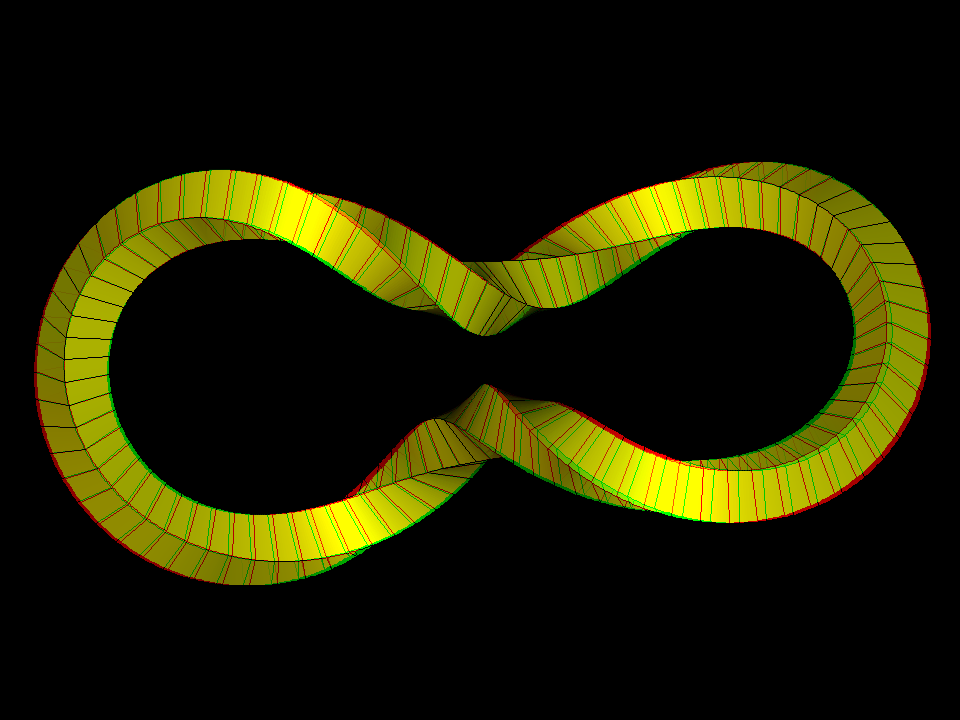 constant curvature 3z3