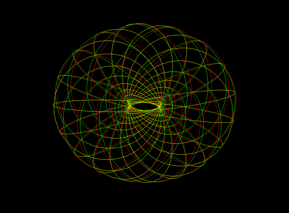 clifford torus sw