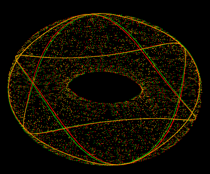 torus 5 2 geodesic