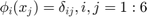 $\phi_i(x_j)=\delta _{ij},i,j=1:6$