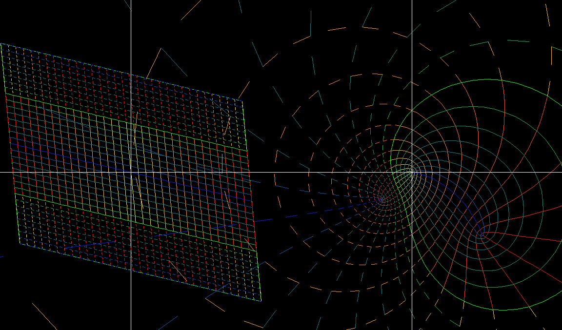weierwp parallelo gauss