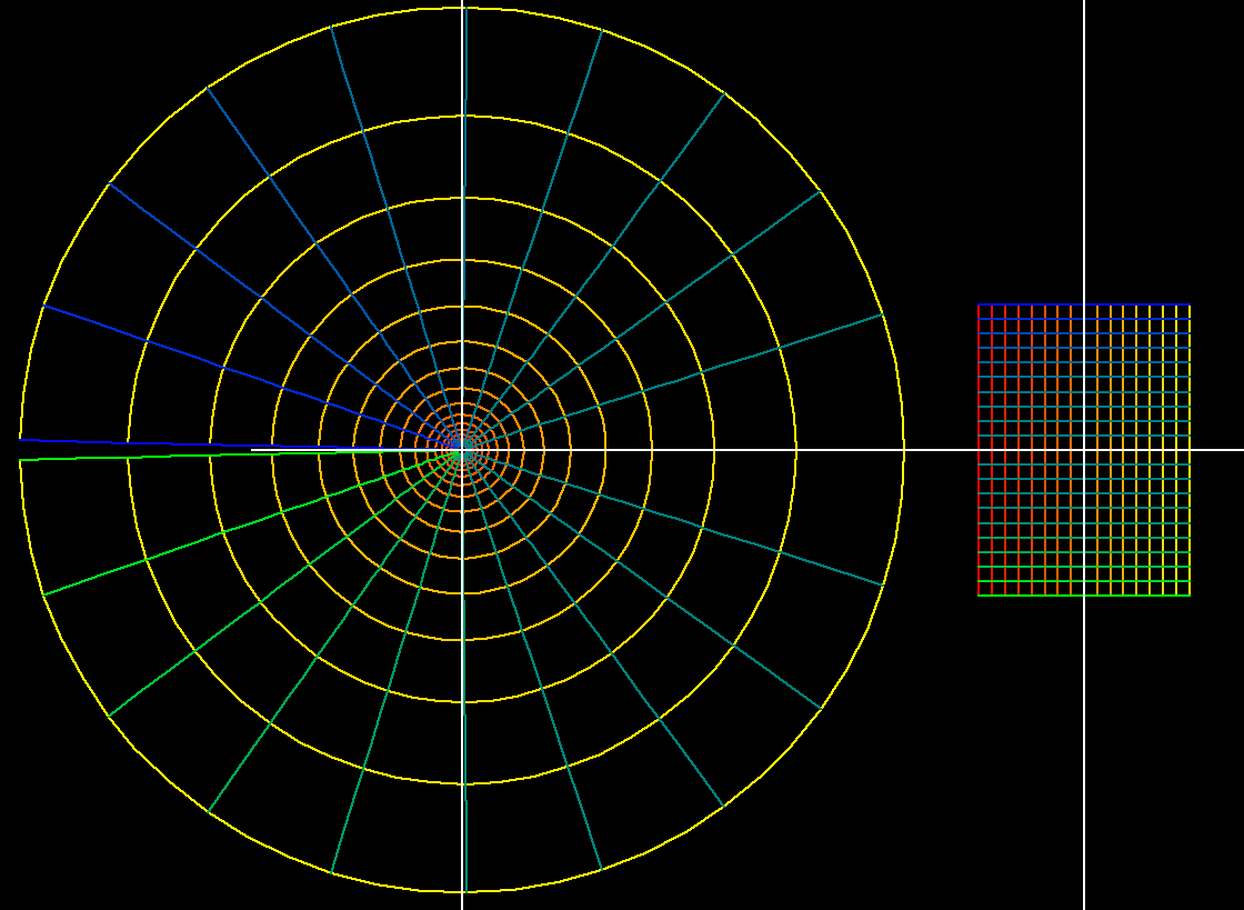 log multival gauss 013