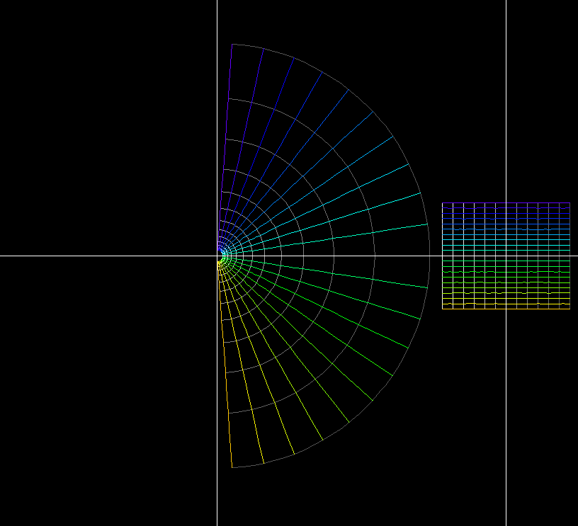 log polar gauss 001