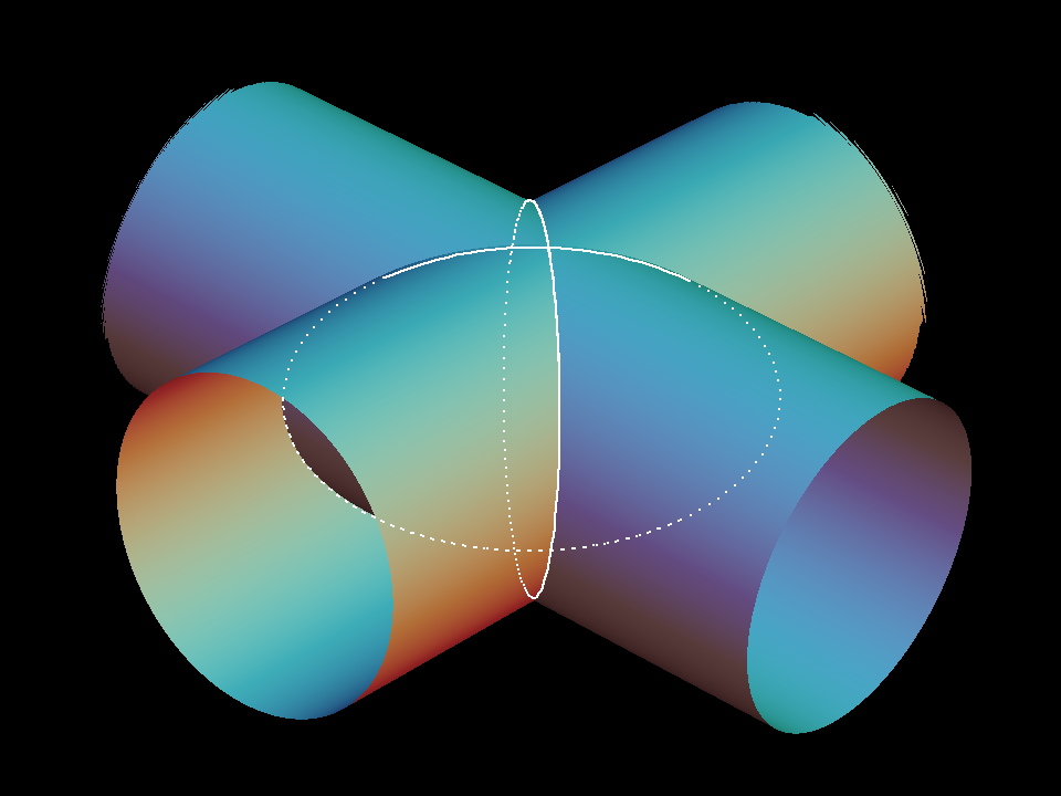 TwoCylindersSymmetric 001