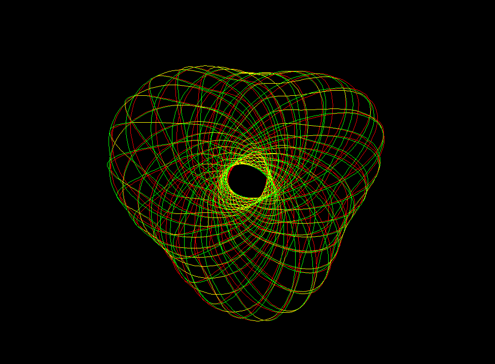 bianchi pinkall tori sw