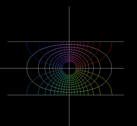 catenoid chain 2 grid