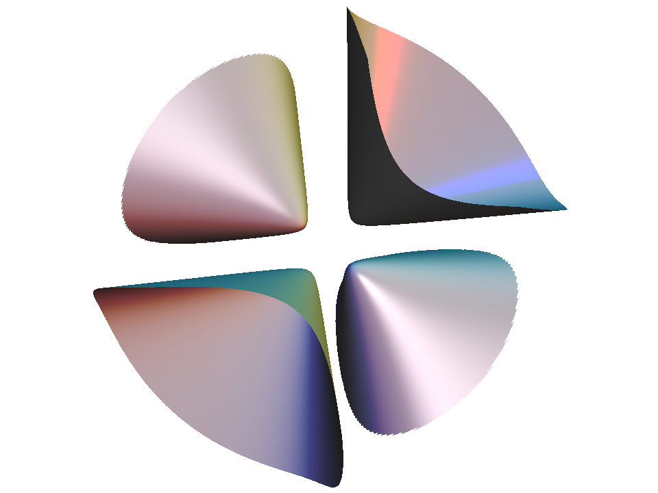 Cayley Cubic 001