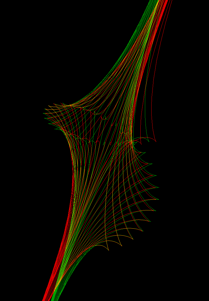 dini planar meridian 001