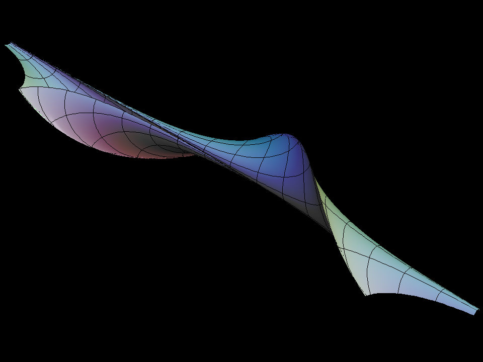 dini surface family 001