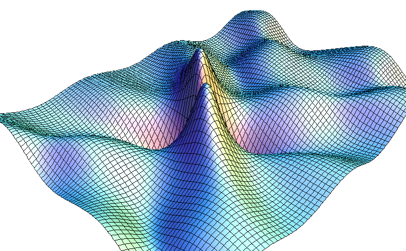 SGE-Wave DoubleBreather