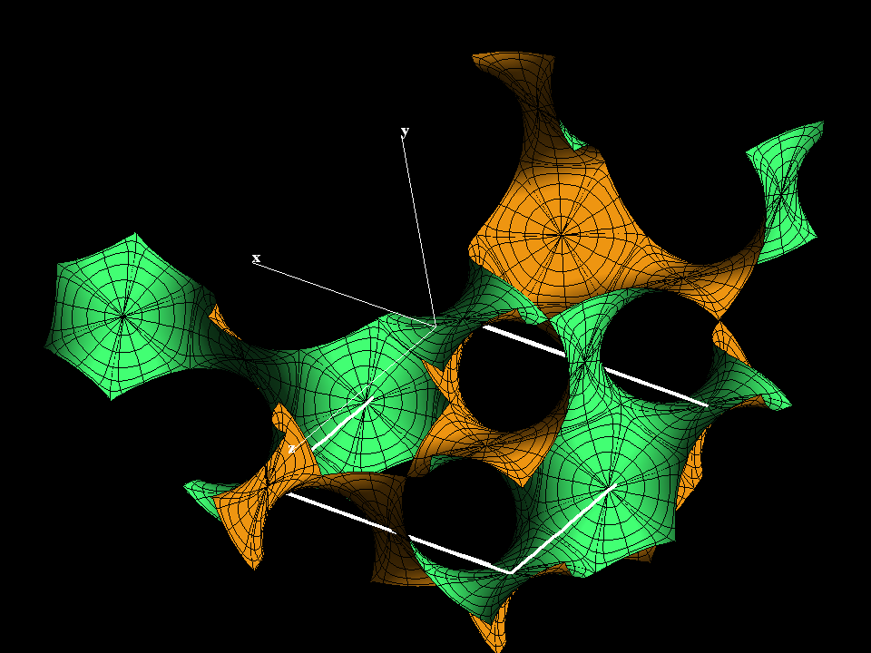 gyroid rotate 001