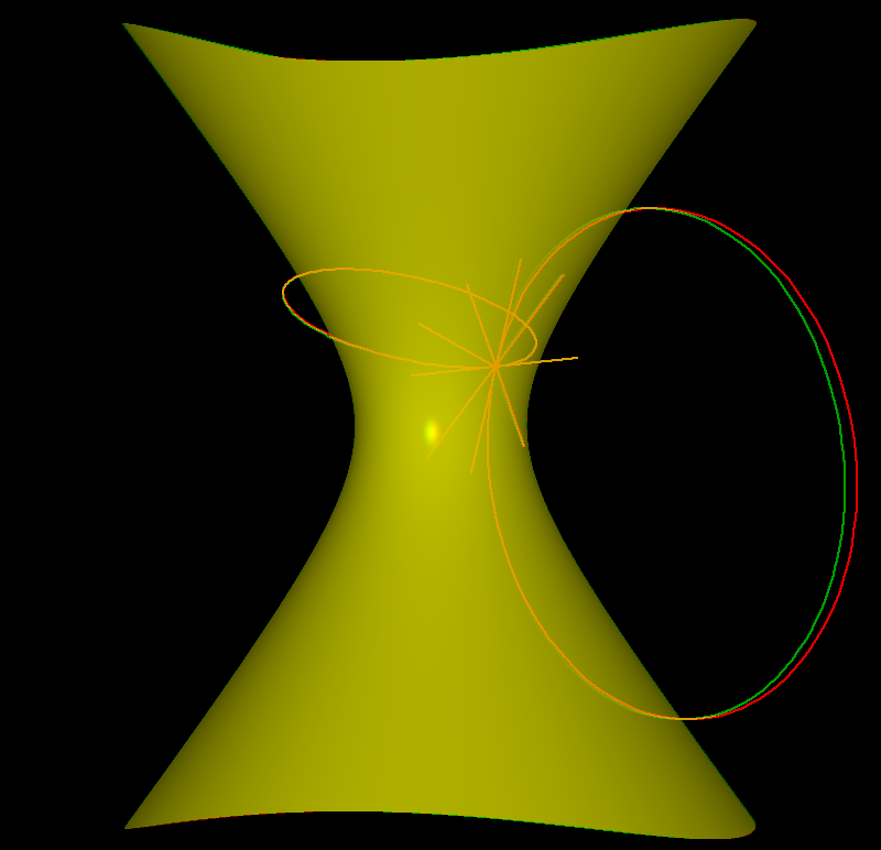 hyperboloid1 2implicit ana
