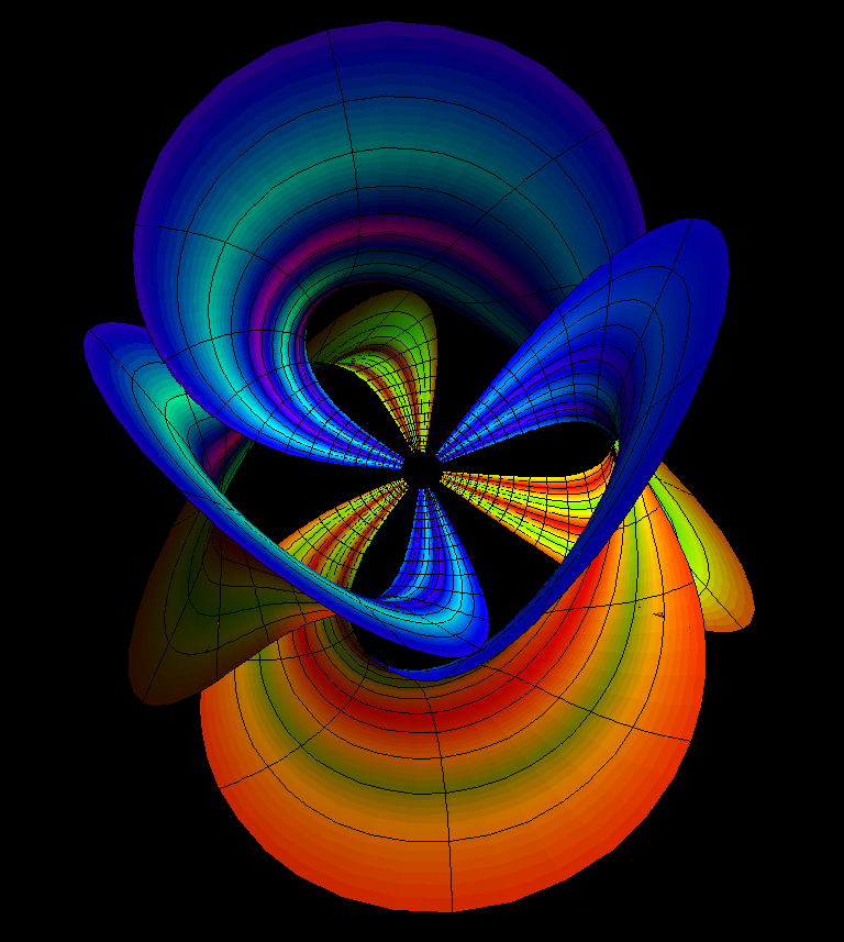 inverted boy 3meridians c