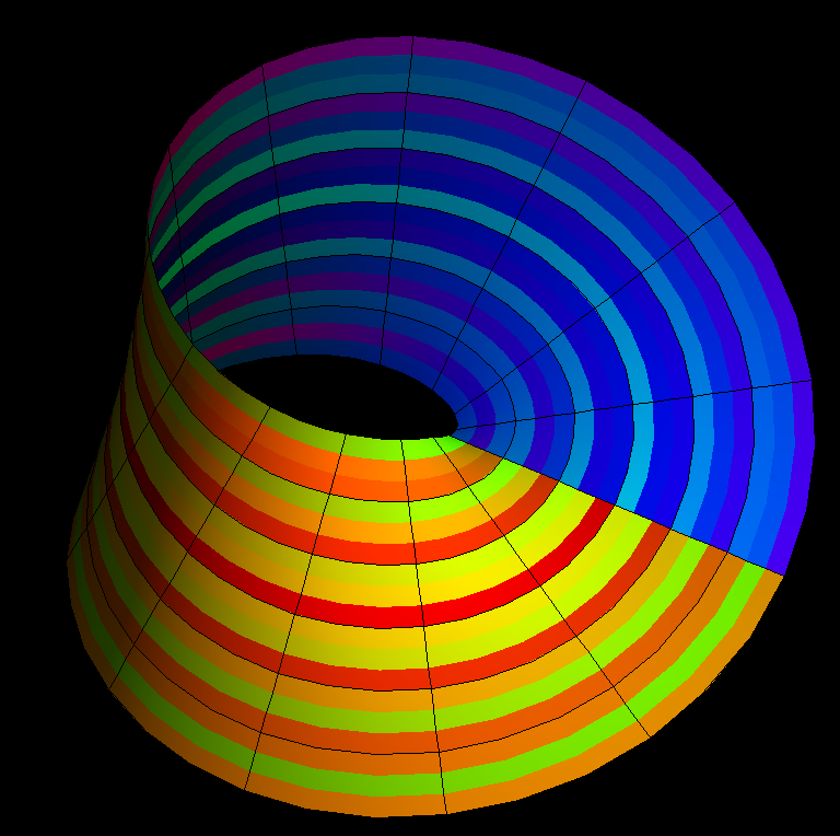 moebius strip steps 013
