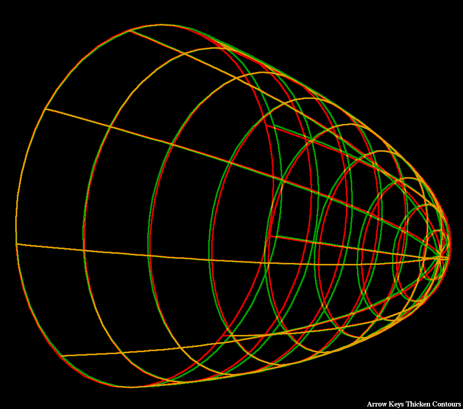 paraboloid 5grid ana