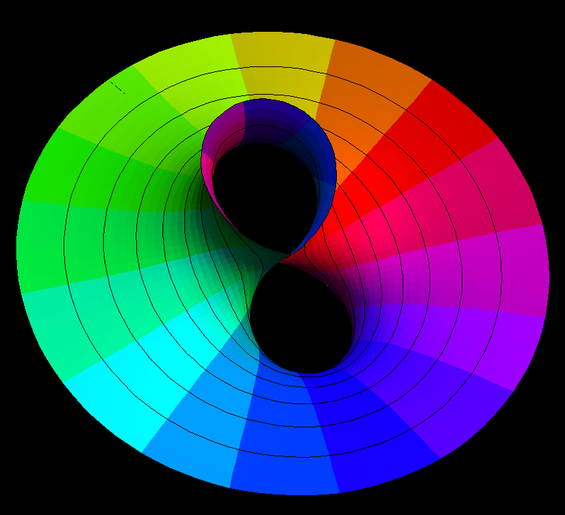 planar enneper assofsc 001