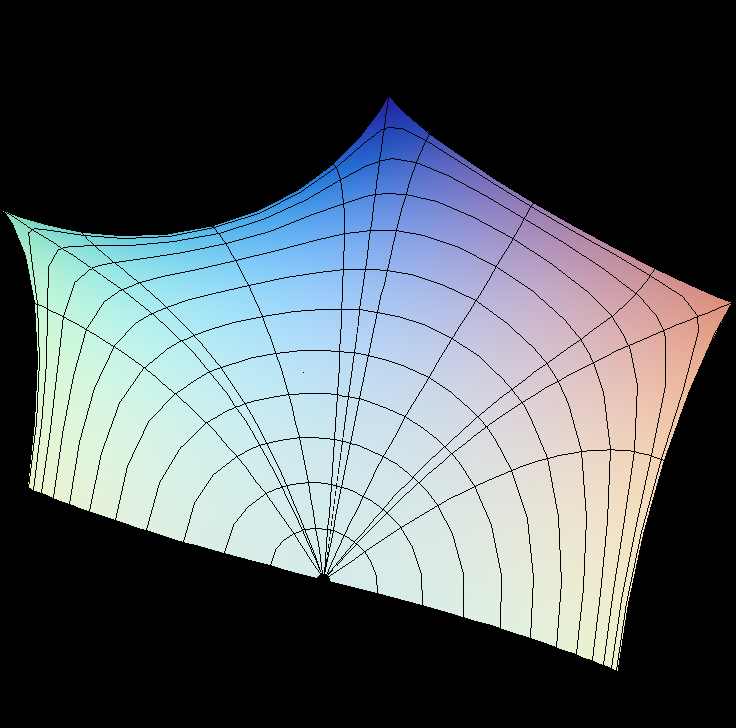 Schwarz PD Fundament