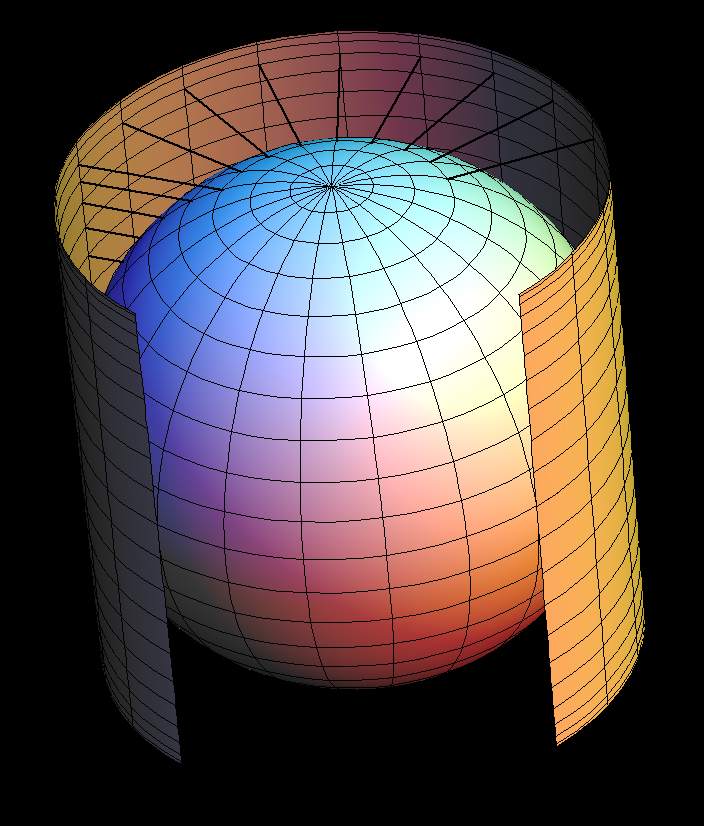 sphere archimedes map