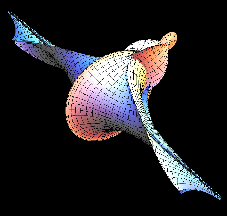 three-soliton different