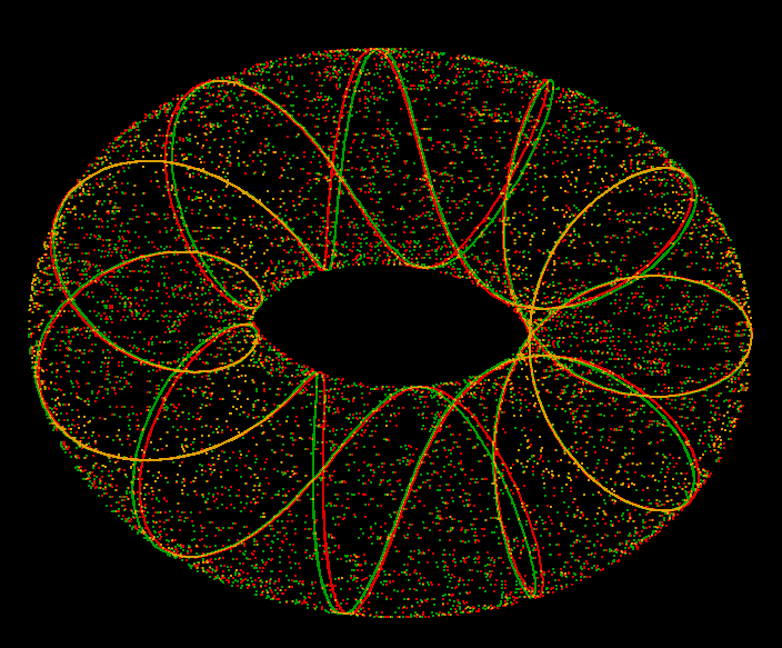 torus 11 2 knotted geodesic